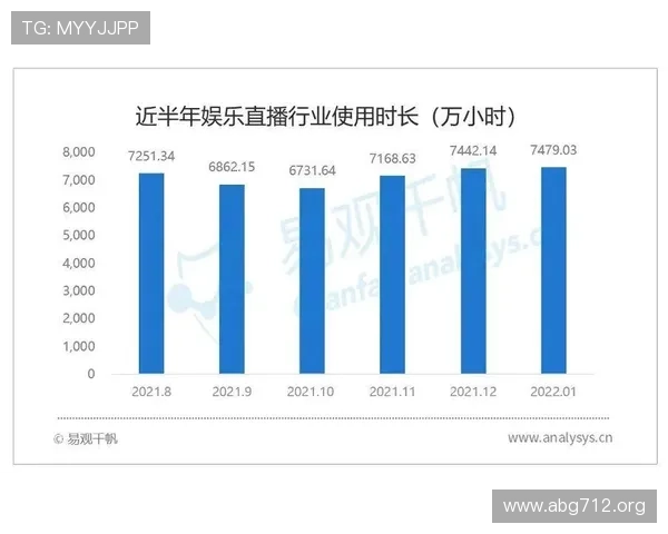 9b娱乐：揭秘其如何改变现代娱乐产业的格局与未来